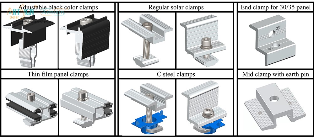 Braçadeiras para sistema de montagem solar